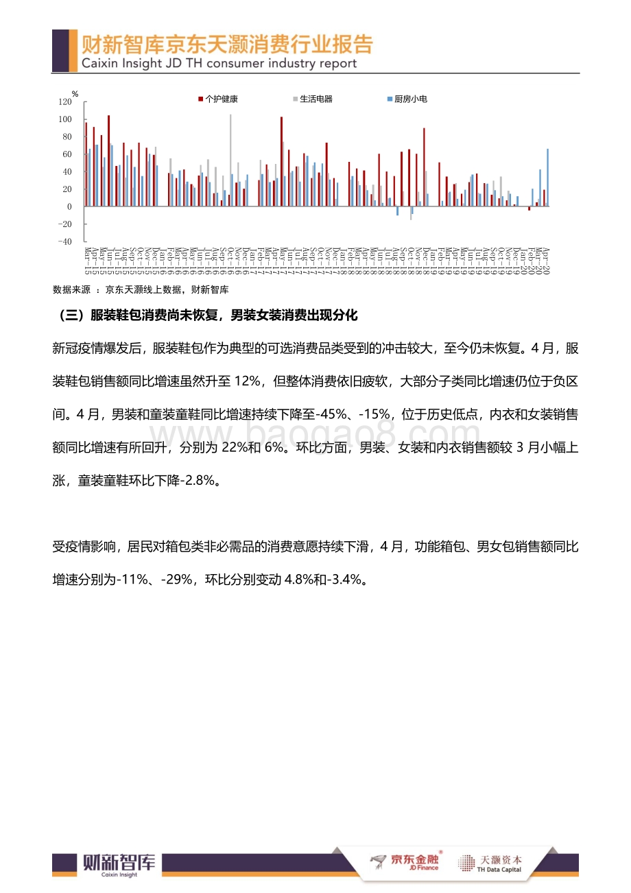 2020年4月消费行业报告.pdf_第5页