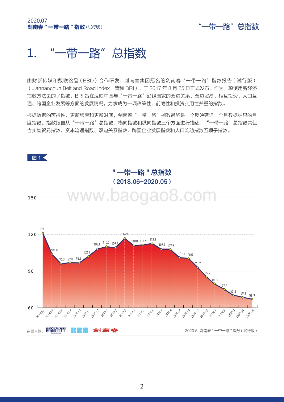 2020年7月“一带一路”指数.pdf_第3页