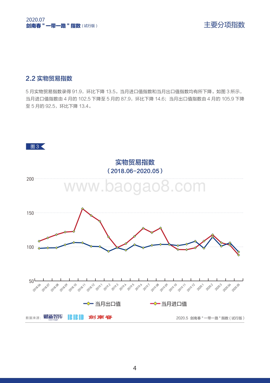 2020年7月“一带一路”指数.pdf_第5页
