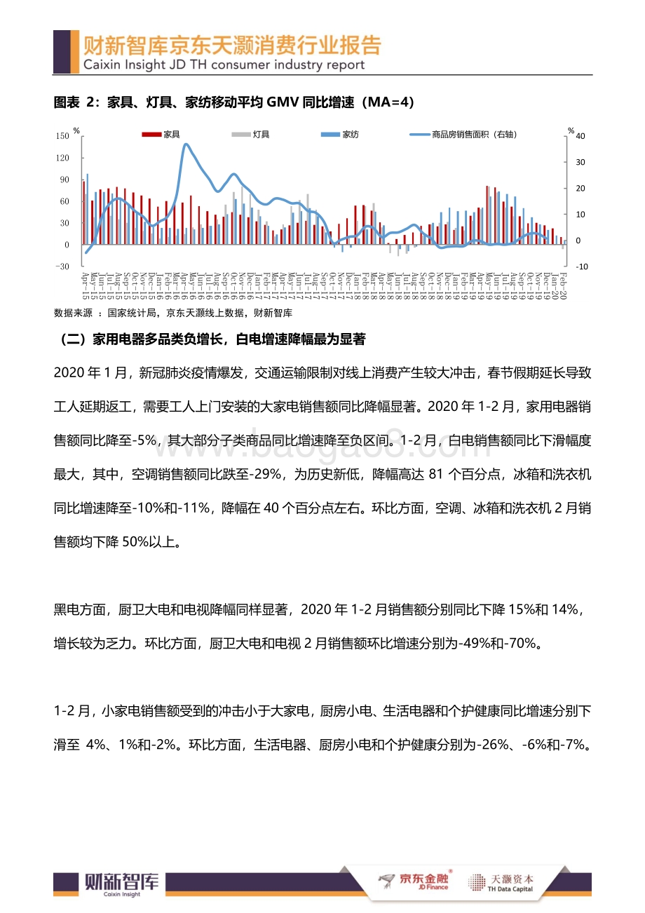 2020年2月消费行业报告.pdf_第3页