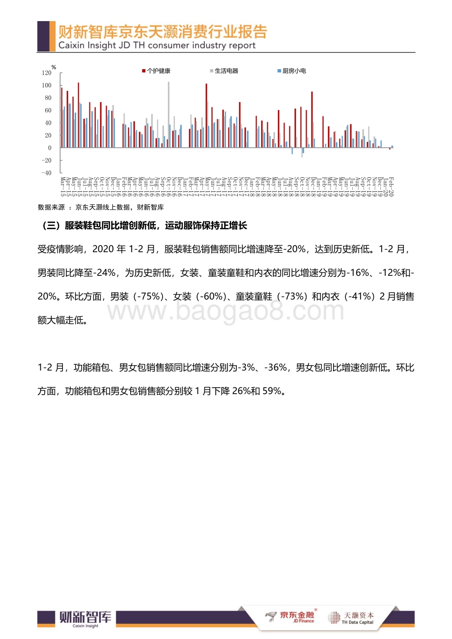 2020年2月消费行业报告.pdf_第5页