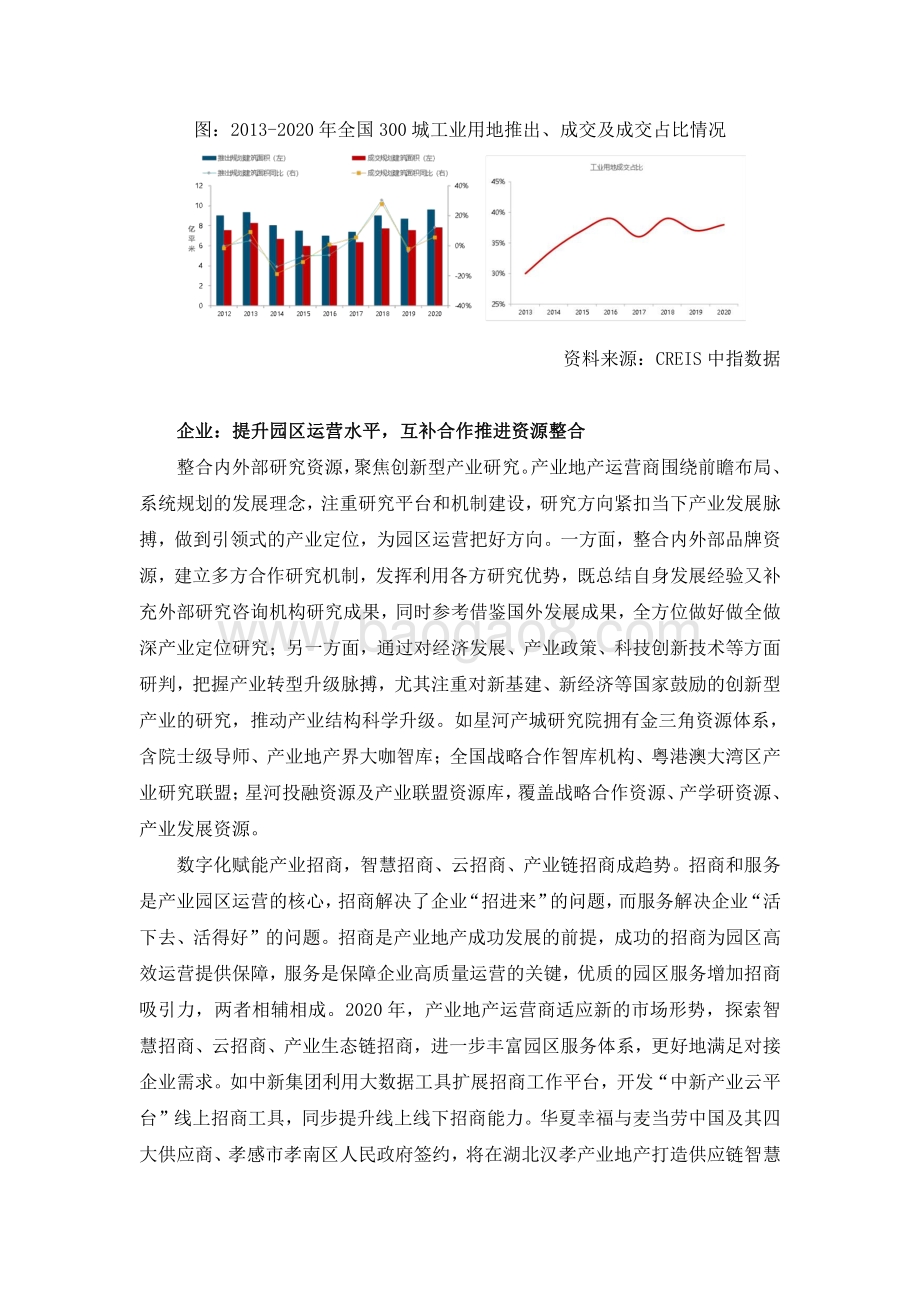 2020中国产业地产市场回顾与趋势展望.pdf_第5页