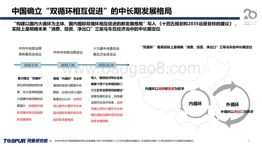 2020年上海楼市新特征及新政后市场展望.pdf_第5页