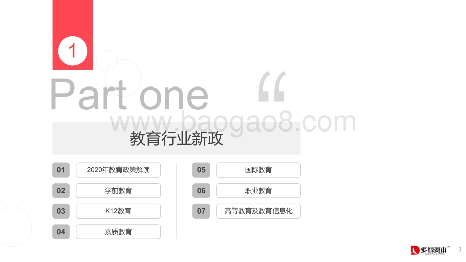 2020中国教育行业投融资报告.pdf_第3页