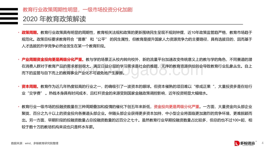 2020中国教育行业投融资报告.pdf_第4页
