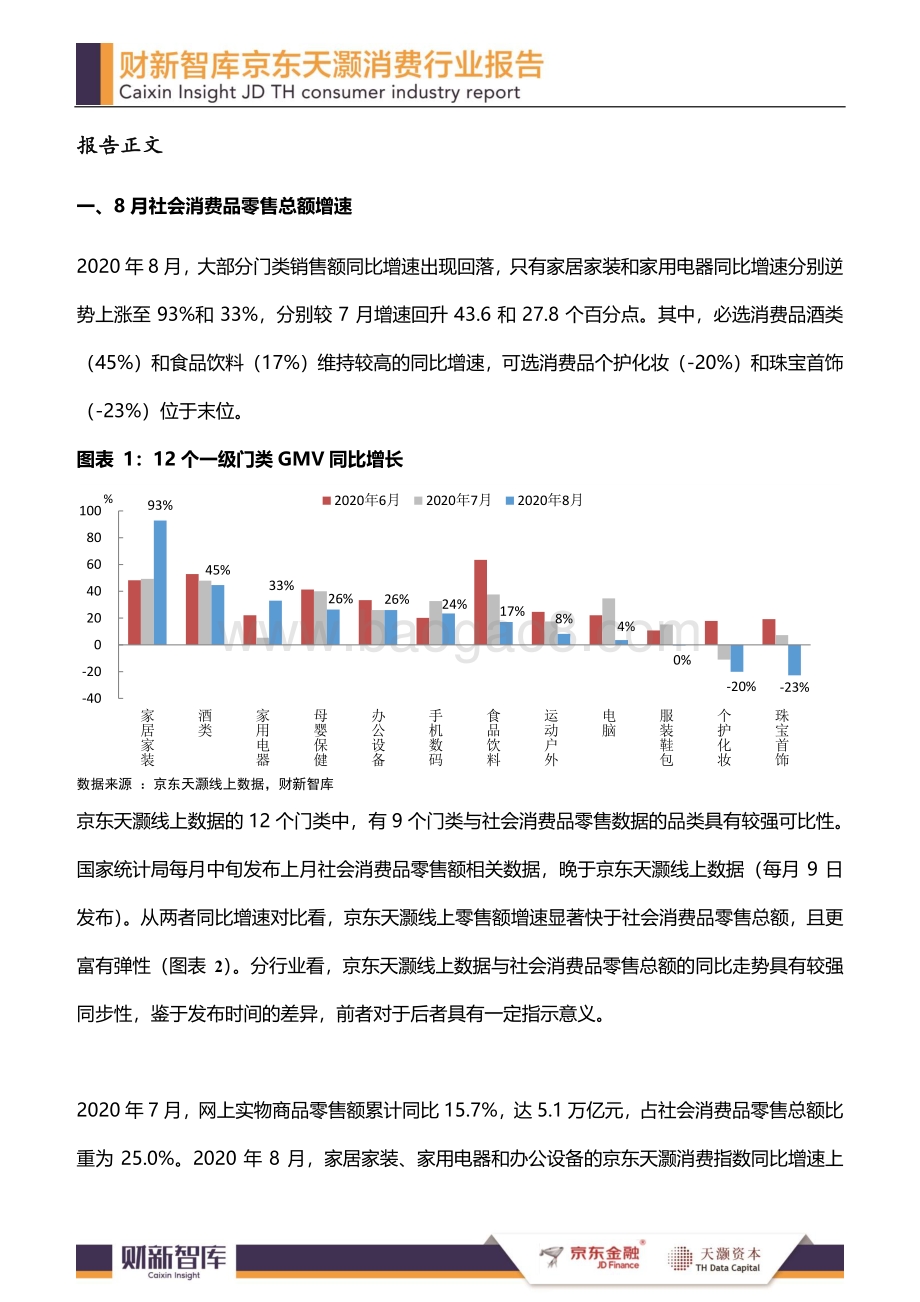2020年8月消费行业报告.pdf_第2页