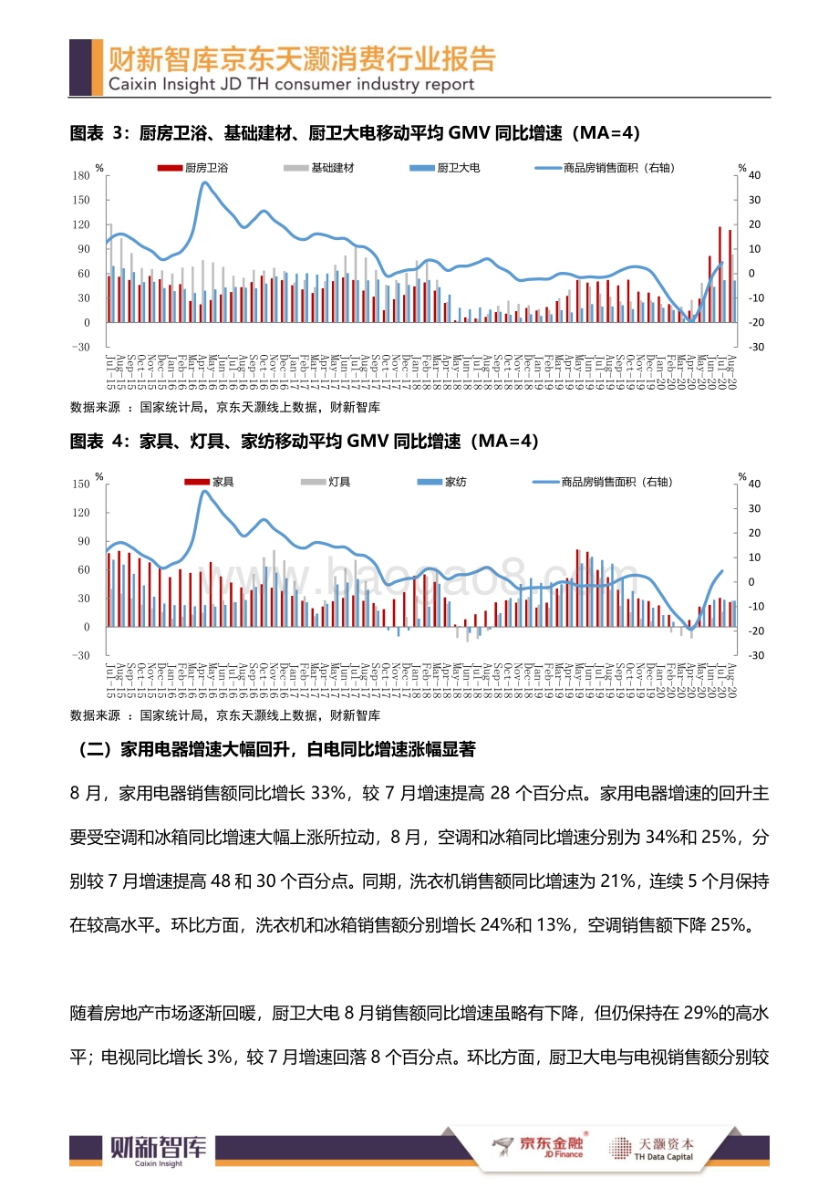 2020年8月消费行业报告.pdf_第5页
