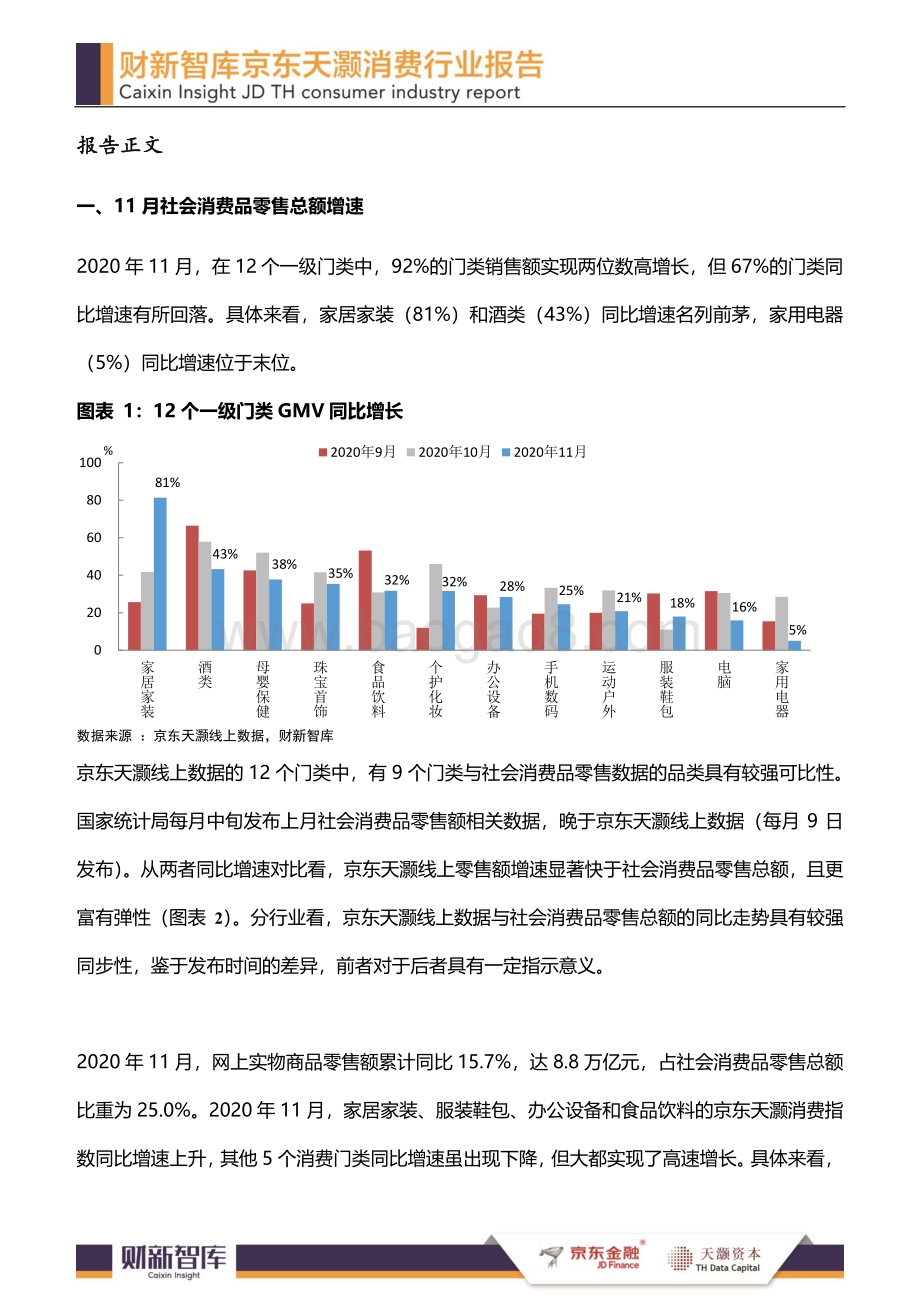 2020年11月消费行业报告.pdf_第2页