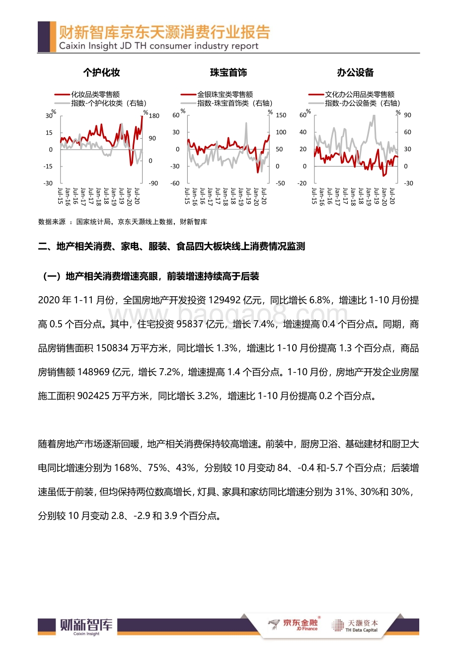 2020年11月消费行业报告.pdf_第4页