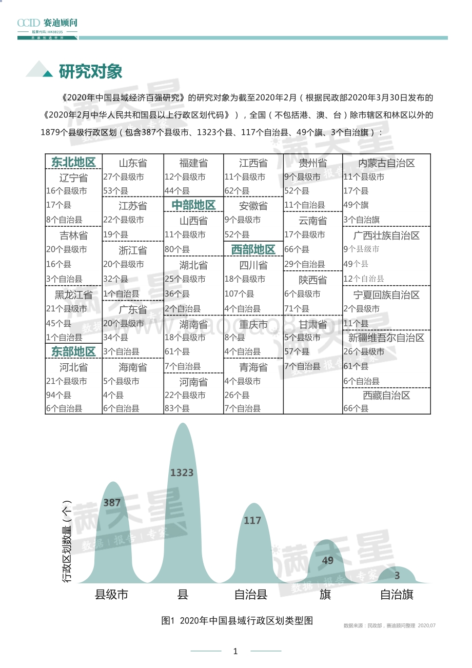 2020中国县域经济百强研究.pdf_第4页
