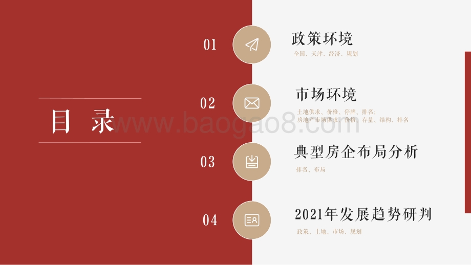 2020年天津房地产市场年报.pdf_第2页