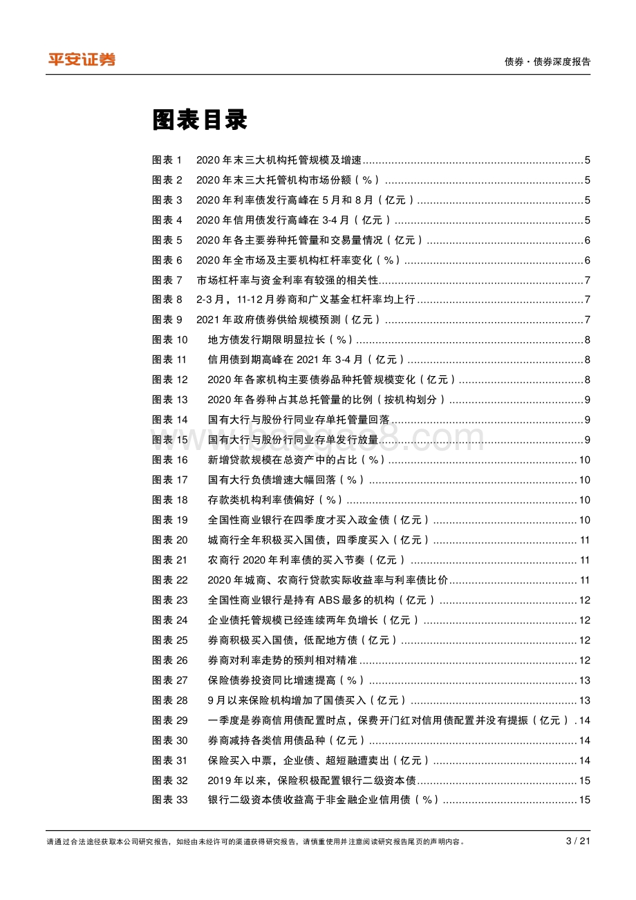 2020年托管数据透视：疫情演化下的机构投资者行为.pdf_第3页