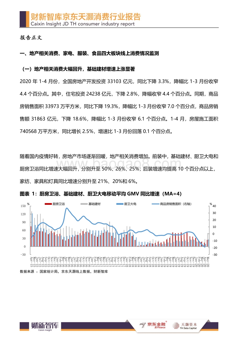 2020年5月消费行业报告.pdf_第2页