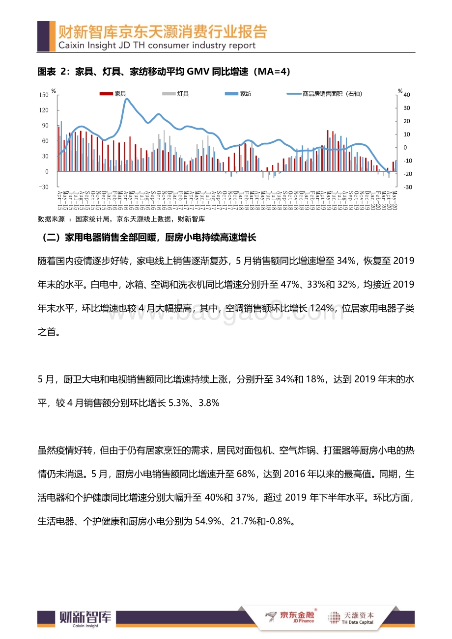 2020年5月消费行业报告.pdf_第3页