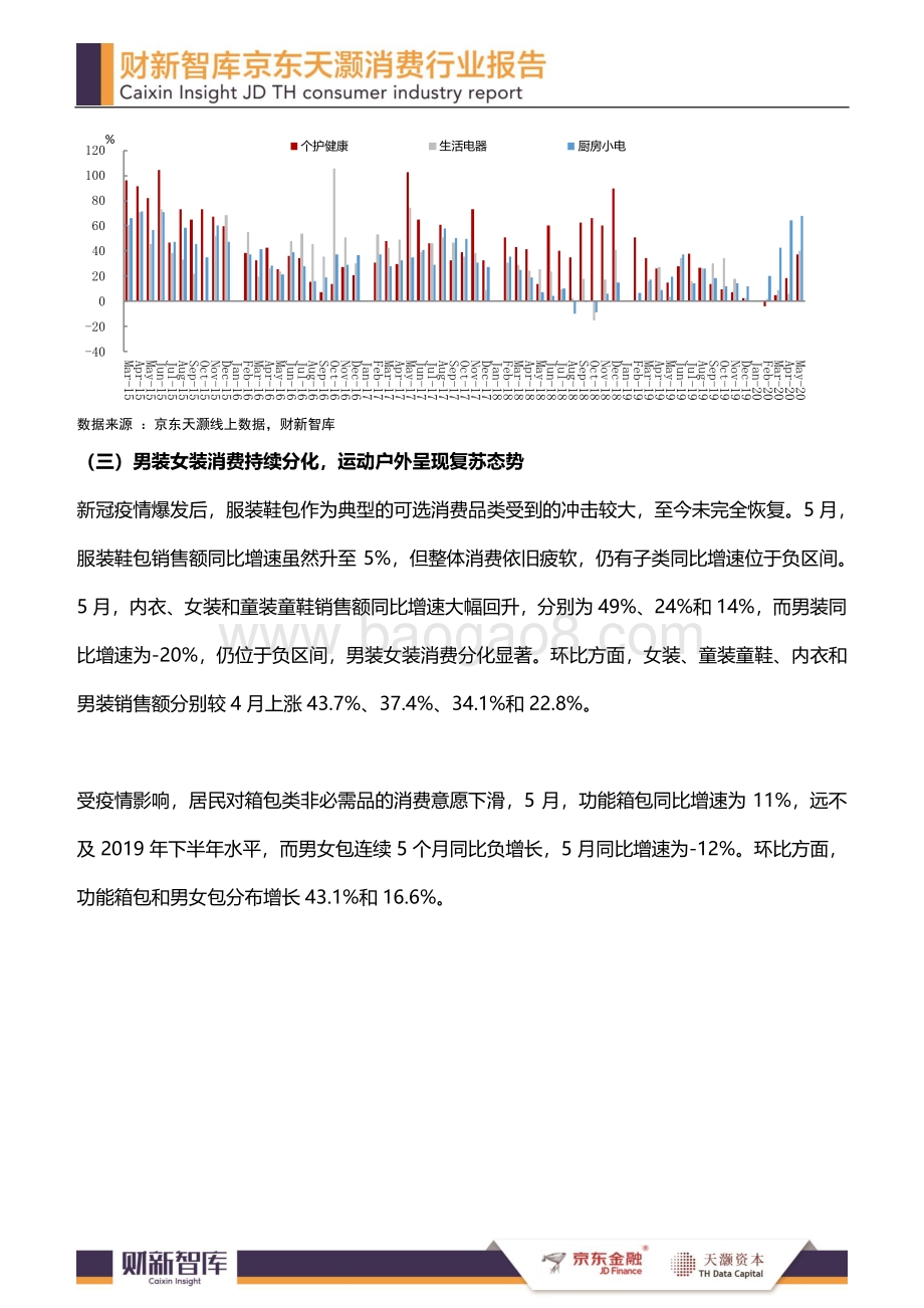 2020年5月消费行业报告.pdf_第5页