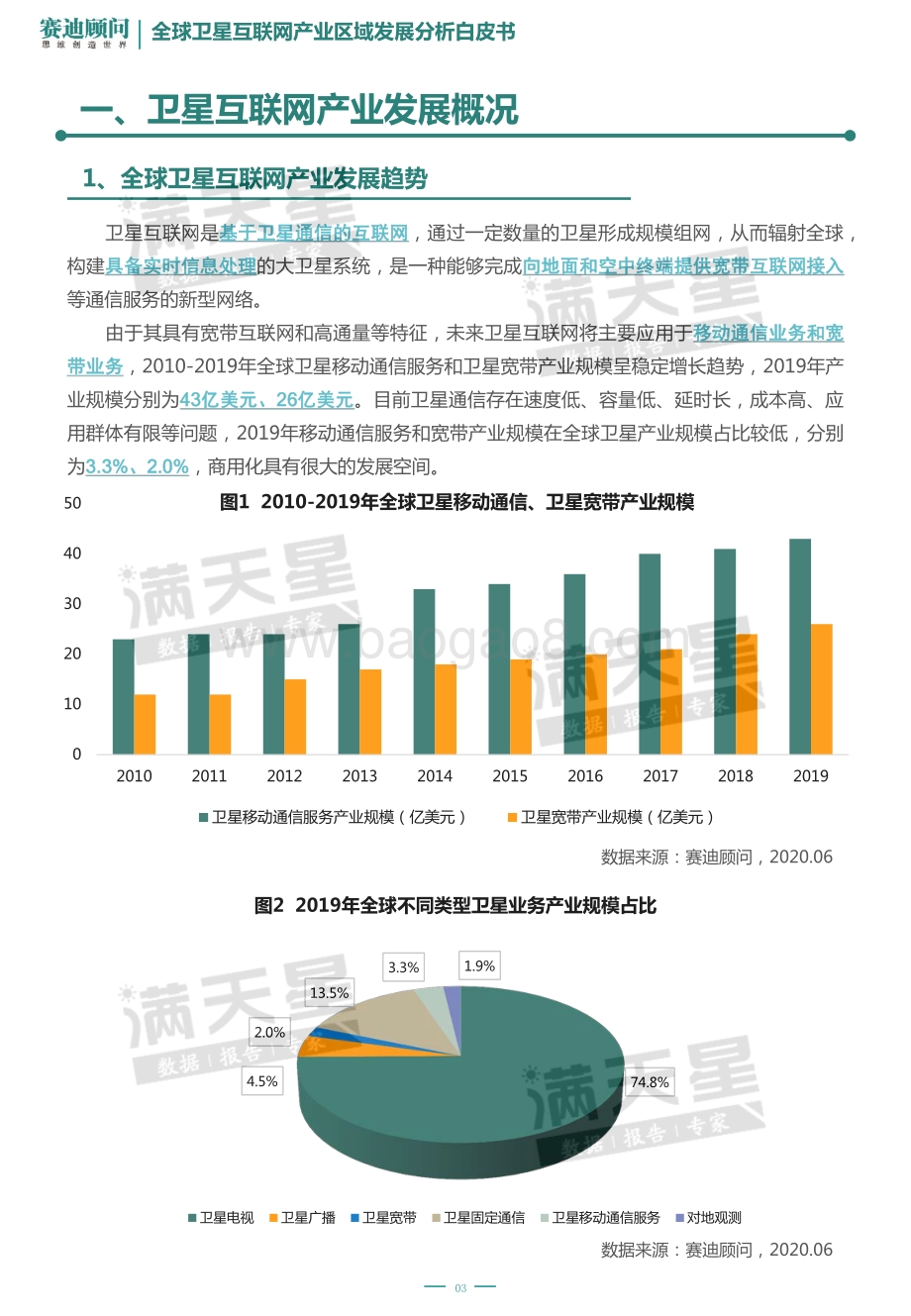 “新基建”之全球卫星互联网产业区域发展分析白皮书.pdf_第4页