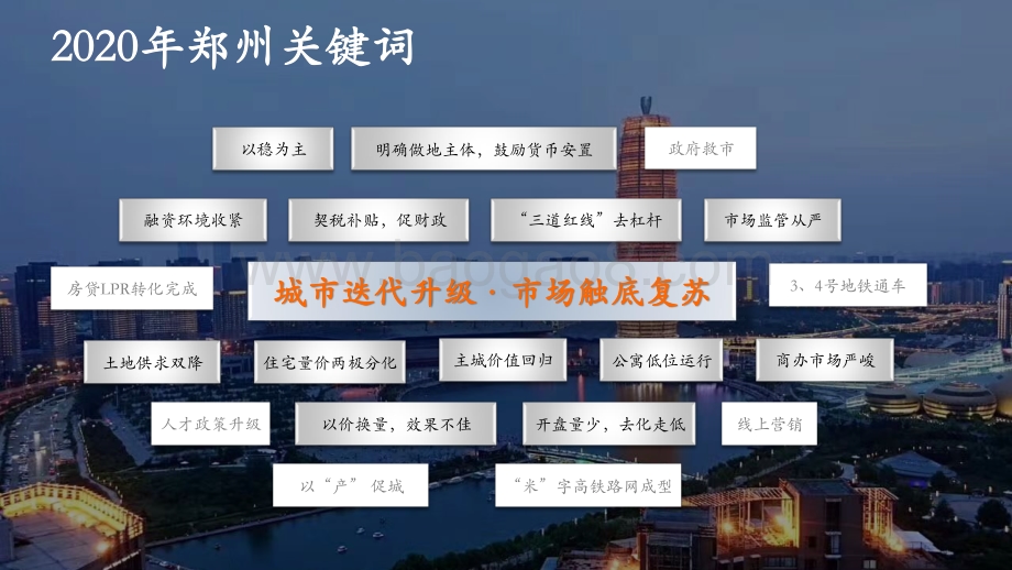 2020年郑州房地产年报.pdf_第2页