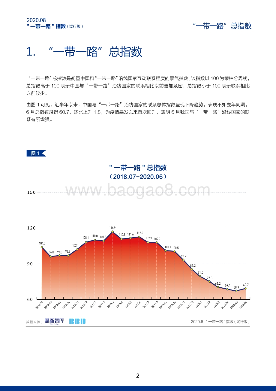 2020年8月“一带一路”指数.pdf_第3页