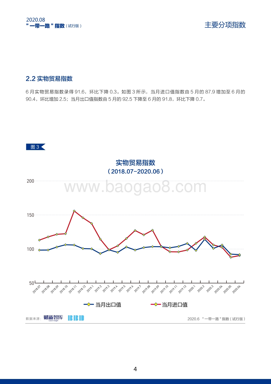 2020年8月“一带一路”指数.pdf_第5页