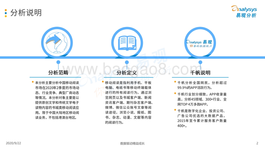 2020年第二季度中国移动阅读市场季度盘点.pdf_第2页