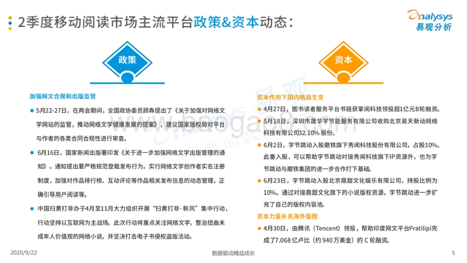 2020年第二季度中国移动阅读市场季度盘点.pdf_第5页
