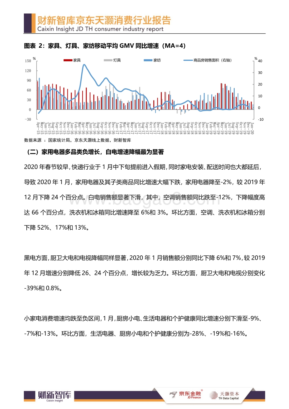 2020年1月消费行业报告.pdf_第3页