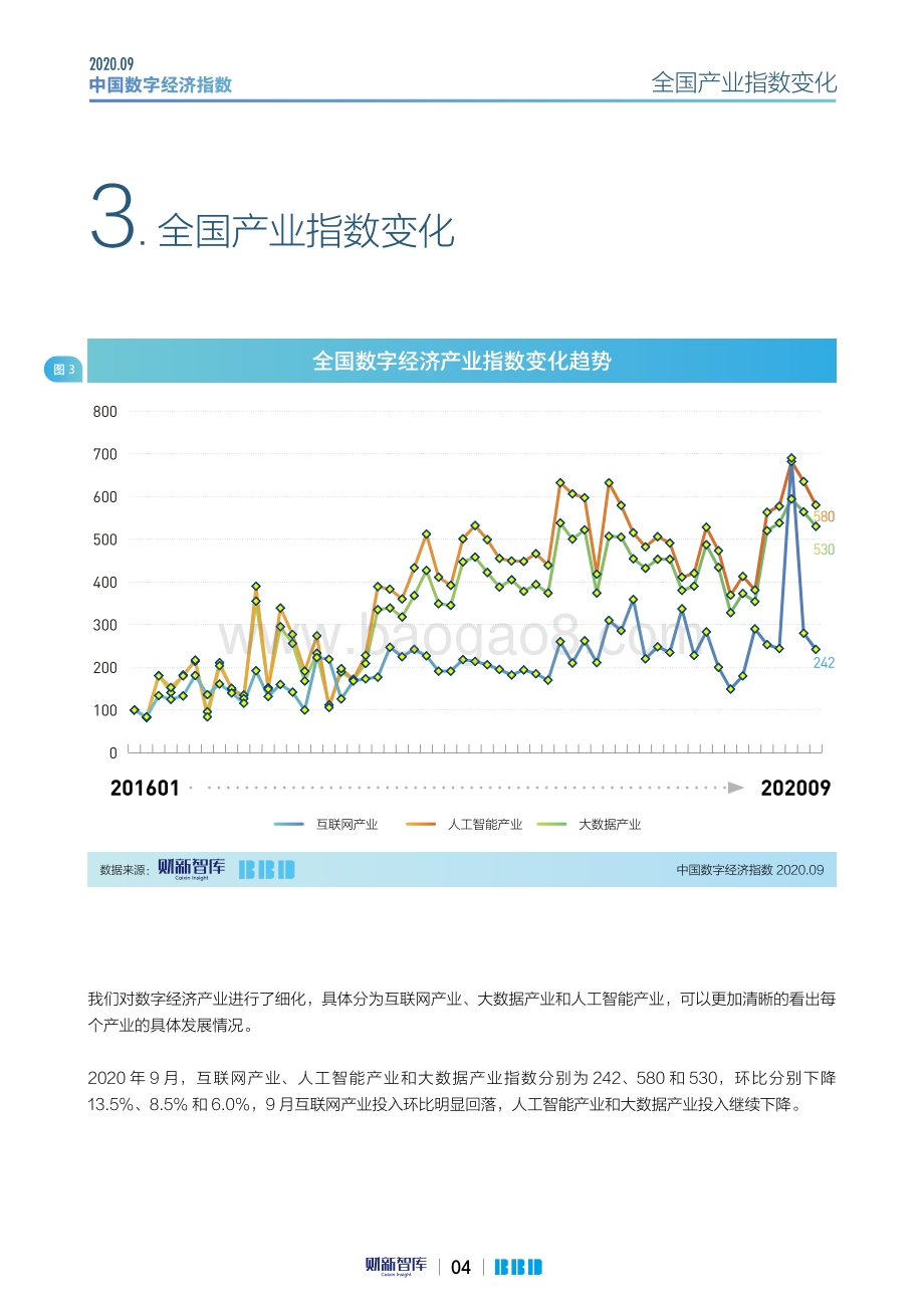 2020年9月中国数字经济指数.pdf_第4页