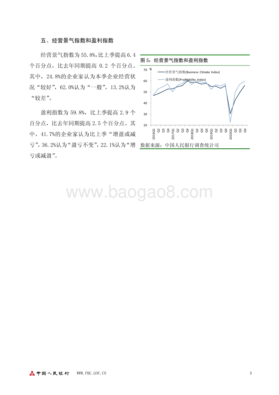 2020年第四季度企业家问卷调查报告.pdf_第3页