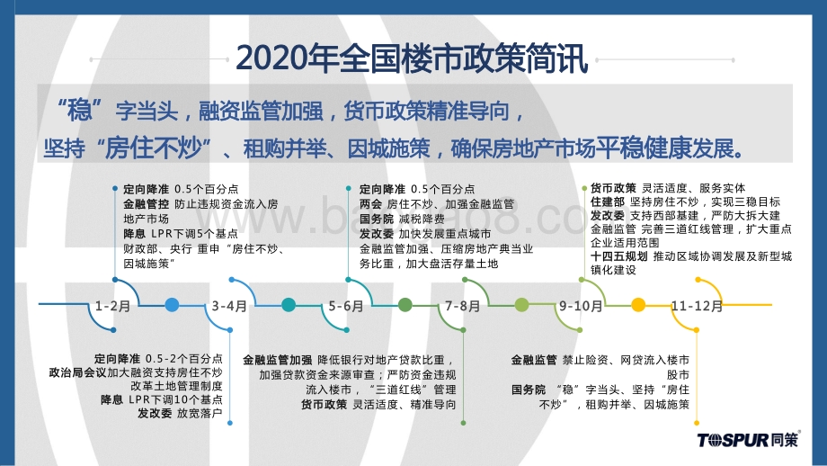 2020年度重庆主城商品房市场简报.pdf_第2页
