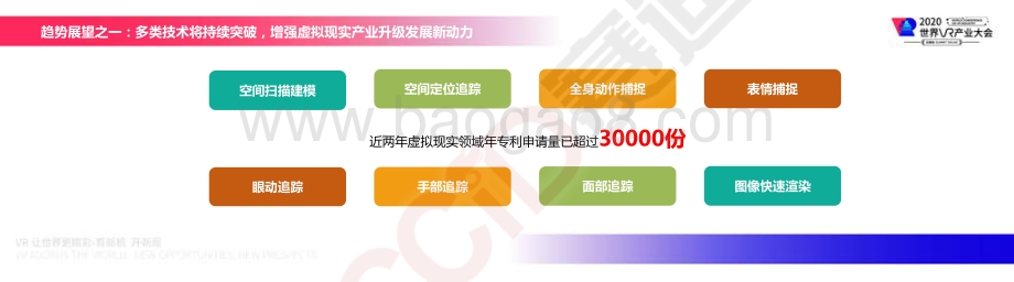 2020虚拟现实产业发展研究报告.pdf_第4页