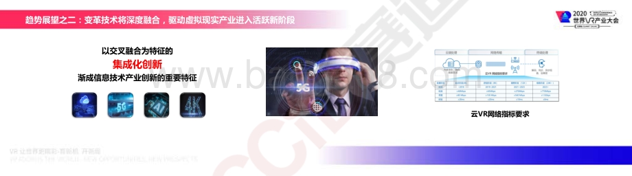 2020虚拟现实产业发展研究报告.pdf_第5页