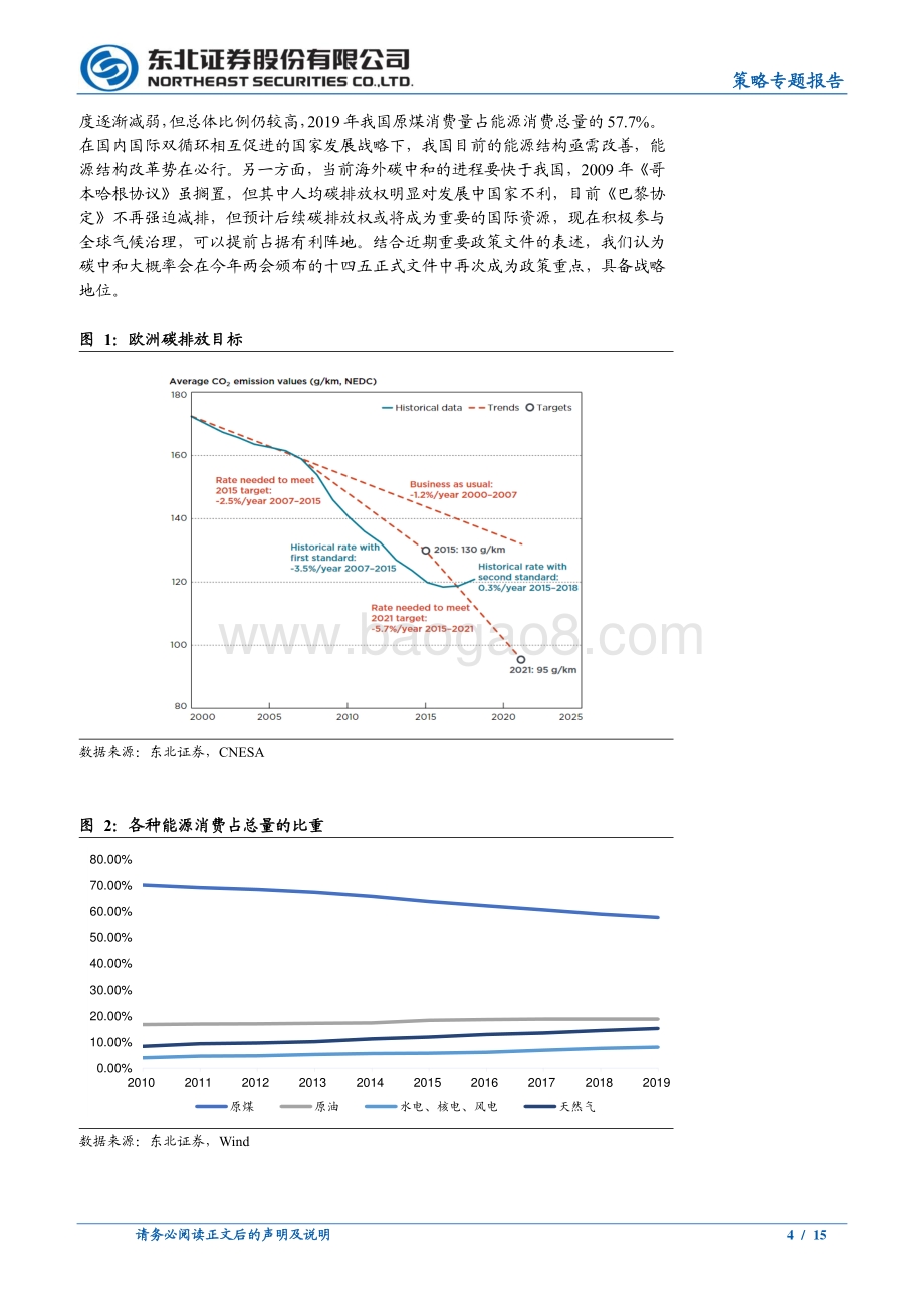 “碳中和”下的投资图谱.pdf_第4页