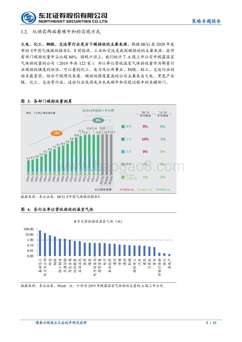 “碳中和”下的投资图谱.pdf_第5页