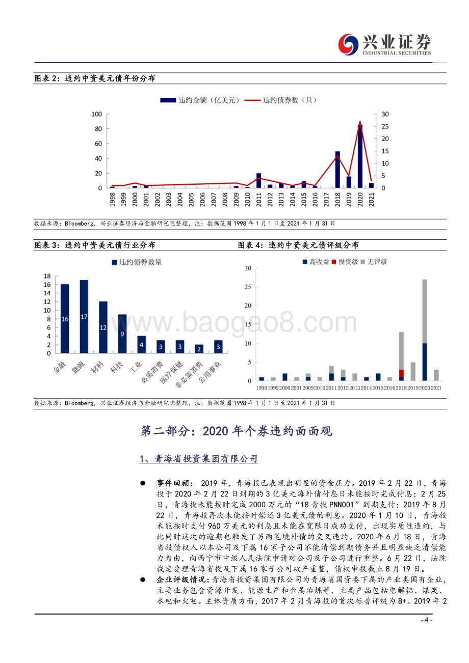 2020年中资美元债违约分析：境外违约那些事.pdf_第4页