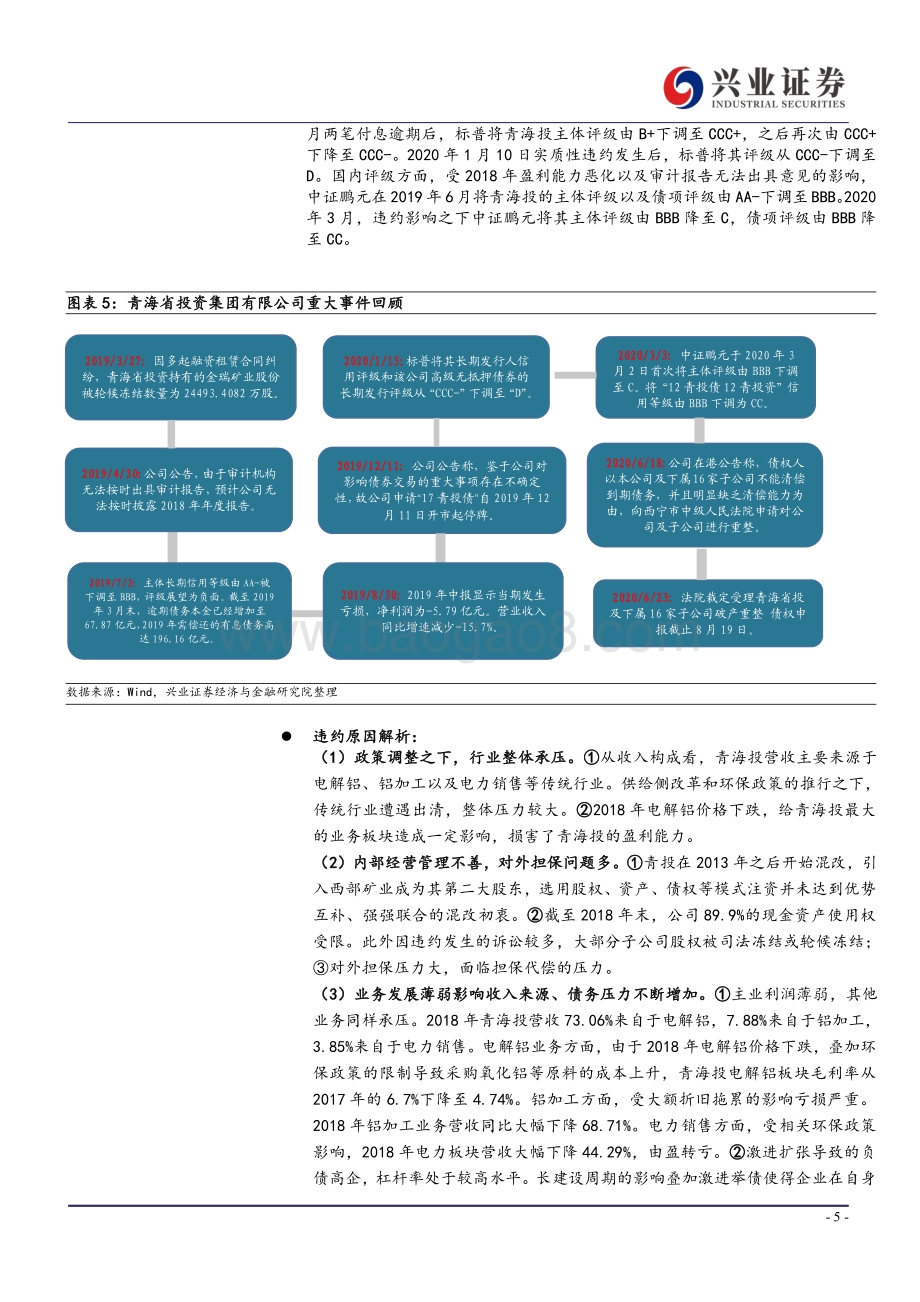 2020年中资美元债违约分析：境外违约那些事.pdf_第5页