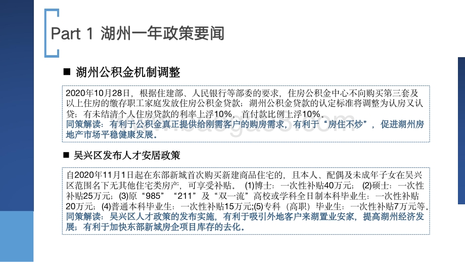 2020年湖州房地产市场年报.pdf_第5页