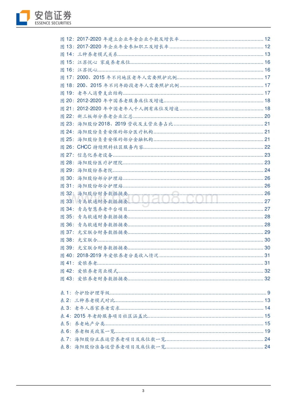 “银发经济”酝酿养老产业新机遇如何寻找中国模式养老投资机会？.pdf_第3页