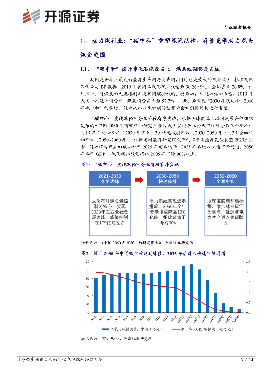 “碳中和”开源煤炭篇：“碳中和”加速供改布局龙头“剩”者为王.pdf_第3页