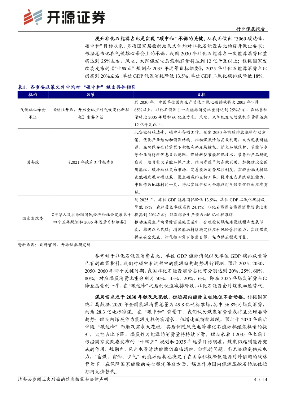 “碳中和”开源煤炭篇：“碳中和”加速供改布局龙头“剩”者为王.pdf_第4页