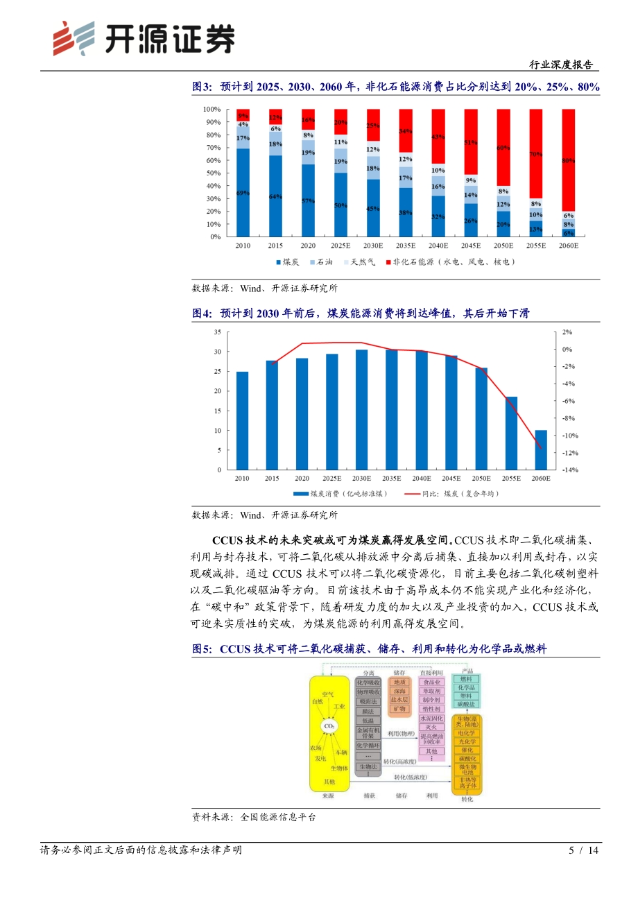 “碳中和”开源煤炭篇：“碳中和”加速供改布局龙头“剩”者为王.pdf_第5页