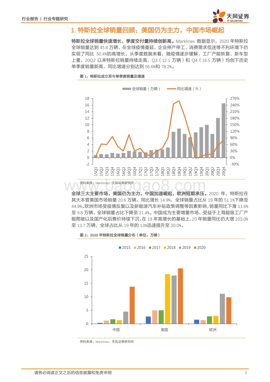 2020年以来特斯拉都卖去哪儿了？.pdf_第3页