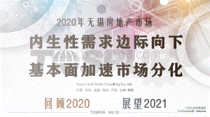 2020年无锡房地产市场年报.pdf
