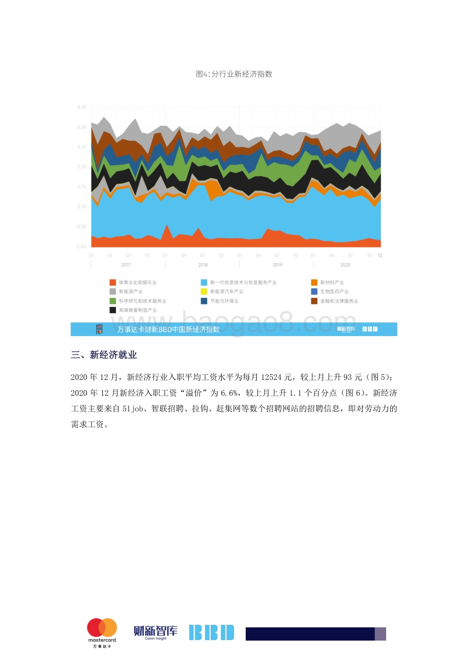 2020年12月中国新经济指数.pdf_第3页