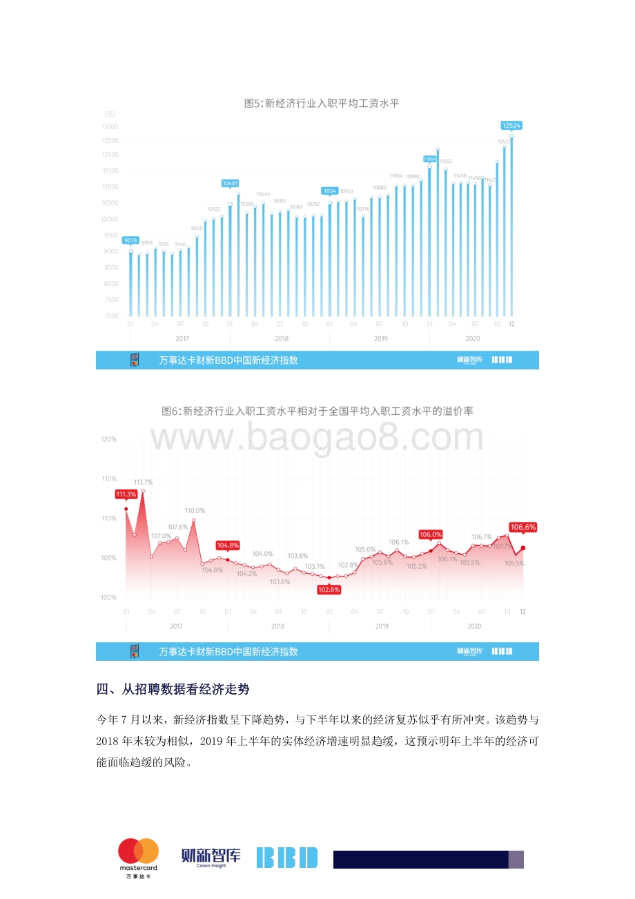 2020年12月中国新经济指数.pdf_第4页