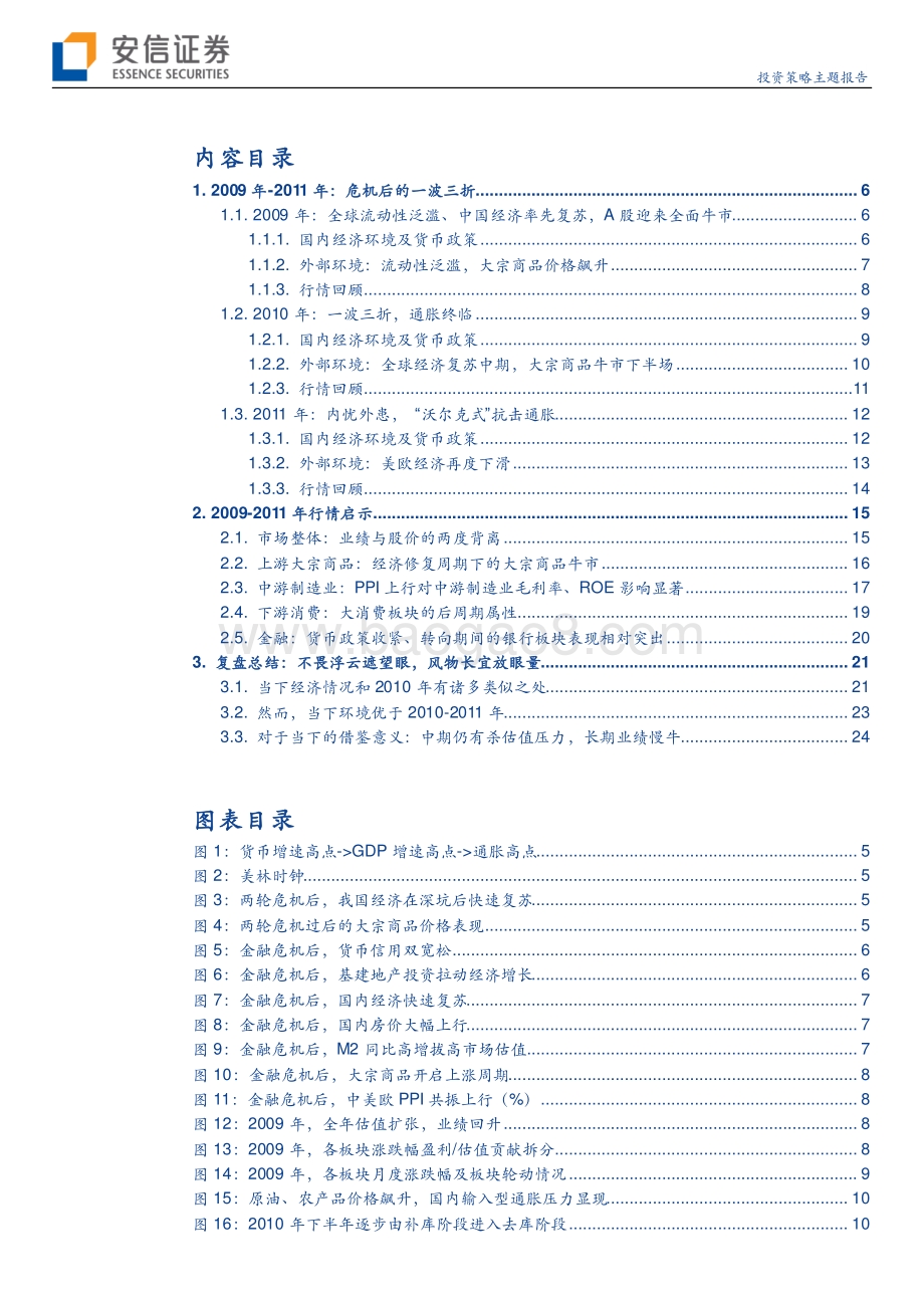 2009-2011年市场复盘：后危机时代的借鉴.pdf_第3页