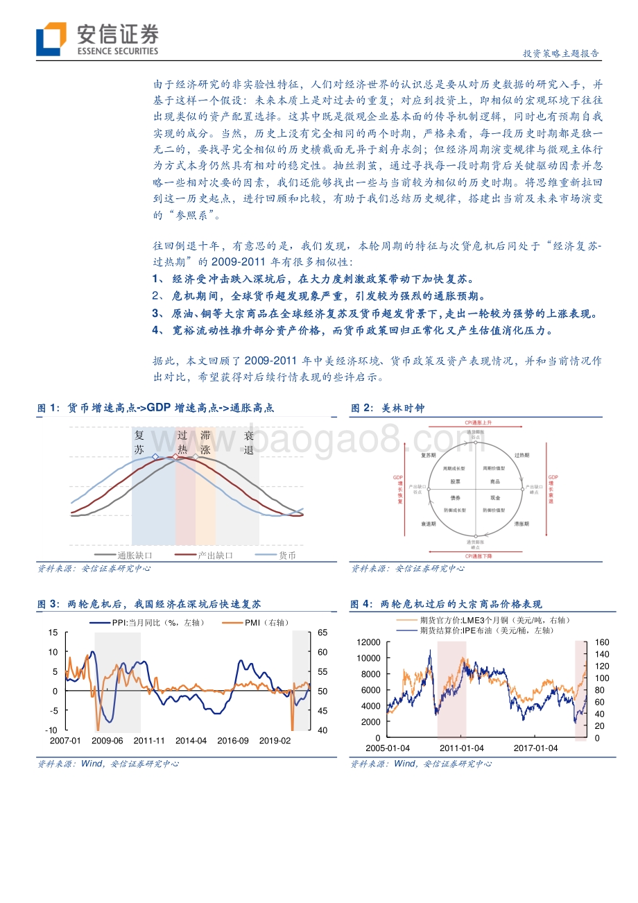 2009-2011年市场复盘：后危机时代的借鉴.pdf_第5页