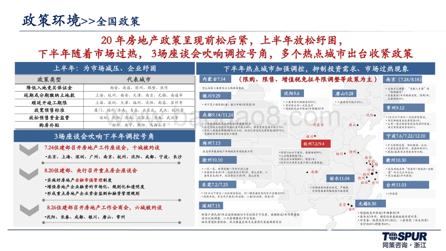 2020杭州房地产市场年报.pdf_第5页