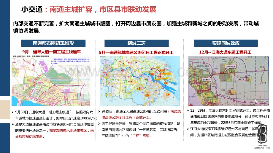 2020年南通市区房地产市场年报.pdf_第4页
