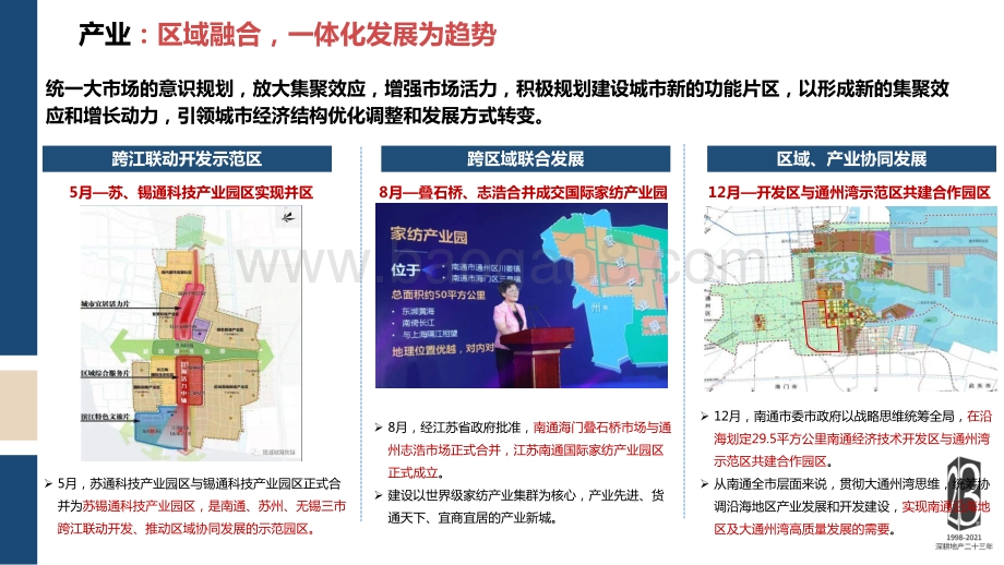 2020年南通市区房地产市场年报.pdf_第5页