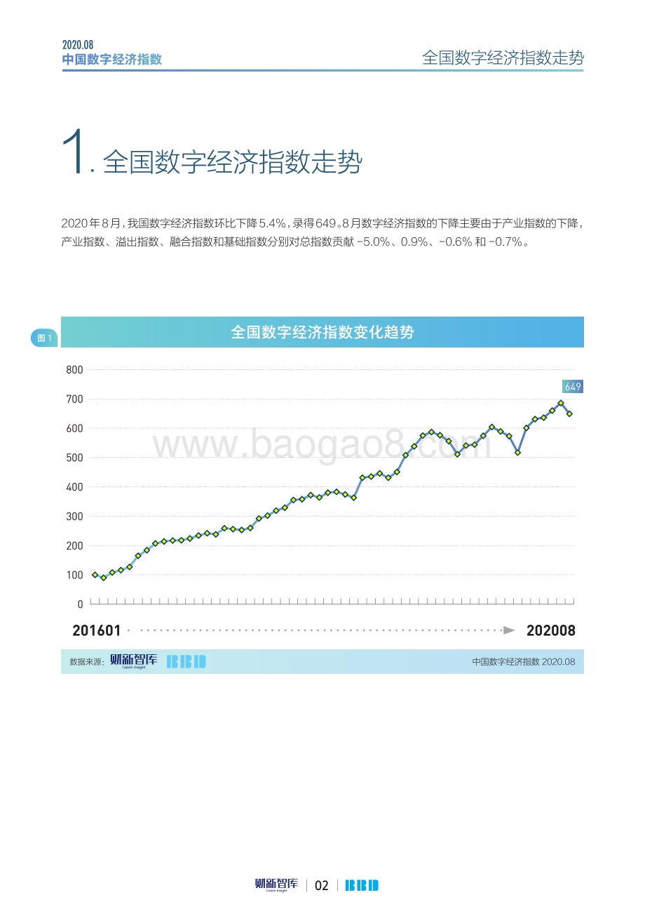 2020年8月中国数字经济指数.pdf_第2页